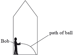 N10/4/PHYSI/HP3/ENG/TZ0/H3